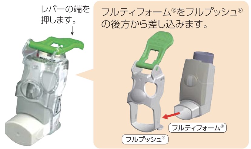 フルプッシュ®（補助具）について